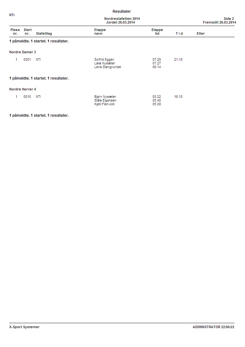 Resultat Stafett 2014 Voksne2